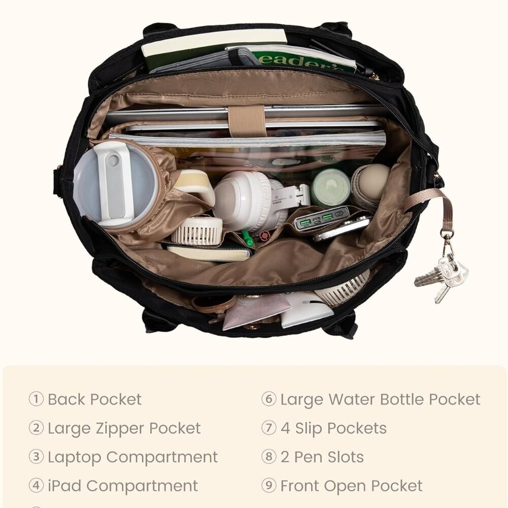 Stylish Multi-Function Tote Bag with Hidden Pocke… - image 6